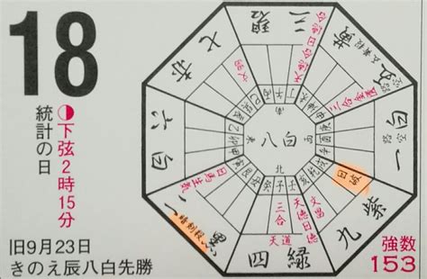 外格18|18数の運勢 